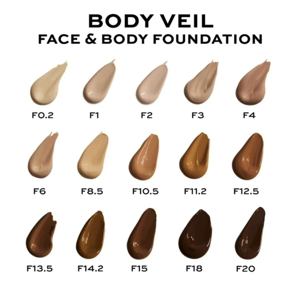 Makeup Revolution all new